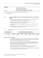 Preview for 37 page of Siemens SINAMIC S120 Equipment Manual