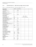 Preview for 38 page of Siemens SINAMIC S120 Equipment Manual