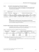 Preview for 41 page of Siemens SINAMIC S120 Equipment Manual