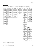 Preview for 17 page of Siemens SINAMICS BOP-2 Operating Instructions Manual