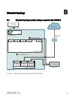 Предварительный просмотр 55 страницы Siemens SINAMICS CONNECT 500 Operating Instructions Manual