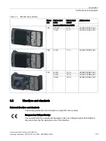 Preview for 31 page of Siemens Sinamics CU240D-2 DP Operating Instructions Manual