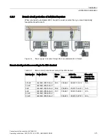 Preview for 47 page of Siemens Sinamics CU240D-2 DP Operating Instructions Manual