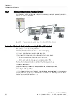 Preview for 50 page of Siemens Sinamics CU240D-2 DP Operating Instructions Manual