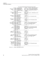 Preview for 54 page of Siemens Sinamics CU240D-2 DP Operating Instructions Manual