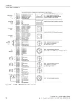 Preview for 56 page of Siemens Sinamics CU240D-2 DP Operating Instructions Manual