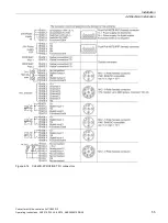 Preview for 57 page of Siemens Sinamics CU240D-2 DP Operating Instructions Manual