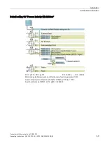 Preview for 71 page of Siemens Sinamics CU240D-2 DP Operating Instructions Manual