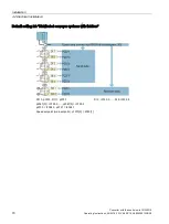 Preview for 72 page of Siemens Sinamics CU240D-2 DP Operating Instructions Manual