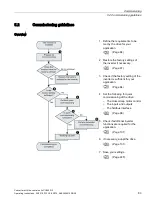 Preview for 85 page of Siemens Sinamics CU240D-2 DP Operating Instructions Manual