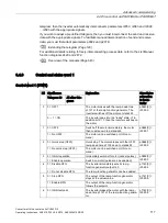 Preview for 119 page of Siemens Sinamics CU240D-2 DP Operating Instructions Manual