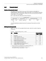 Preview for 125 page of Siemens Sinamics CU240D-2 DP Operating Instructions Manual