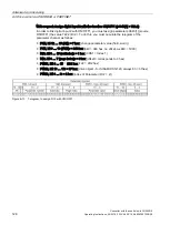 Preview for 130 page of Siemens Sinamics CU240D-2 DP Operating Instructions Manual