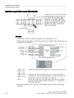 Preview for 138 page of Siemens Sinamics CU240D-2 DP Operating Instructions Manual