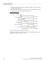 Preview for 144 page of Siemens Sinamics CU240D-2 DP Operating Instructions Manual