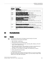 Preview for 147 page of Siemens Sinamics CU240D-2 DP Operating Instructions Manual