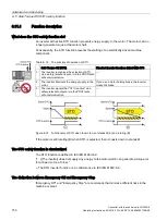 Preview for 152 page of Siemens Sinamics CU240D-2 DP Operating Instructions Manual