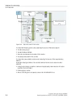 Preview for 166 page of Siemens Sinamics CU240D-2 DP Operating Instructions Manual