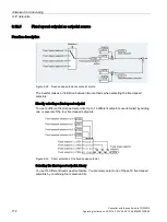 Preview for 174 page of Siemens Sinamics CU240D-2 DP Operating Instructions Manual