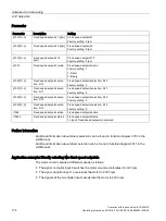 Preview for 176 page of Siemens Sinamics CU240D-2 DP Operating Instructions Manual