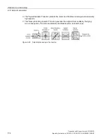 Preview for 178 page of Siemens Sinamics CU240D-2 DP Operating Instructions Manual