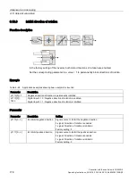 Preview for 180 page of Siemens Sinamics CU240D-2 DP Operating Instructions Manual