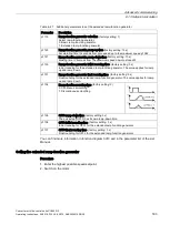 Preview for 185 page of Siemens Sinamics CU240D-2 DP Operating Instructions Manual