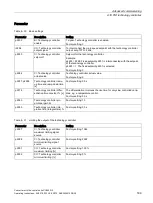 Preview for 191 page of Siemens Sinamics CU240D-2 DP Operating Instructions Manual