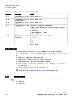 Preview for 192 page of Siemens Sinamics CU240D-2 DP Operating Instructions Manual