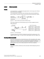 Preview for 207 page of Siemens Sinamics CU240D-2 DP Operating Instructions Manual