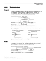 Preview for 209 page of Siemens Sinamics CU240D-2 DP Operating Instructions Manual