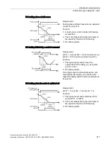 Preview for 219 page of Siemens Sinamics CU240D-2 DP Operating Instructions Manual