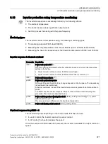 Preview for 223 page of Siemens Sinamics CU240D-2 DP Operating Instructions Manual