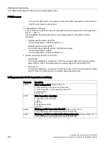 Preview for 228 page of Siemens Sinamics CU240D-2 DP Operating Instructions Manual