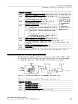 Preview for 231 page of Siemens Sinamics CU240D-2 DP Operating Instructions Manual