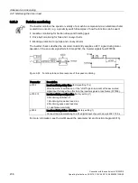 Preview for 238 page of Siemens Sinamics CU240D-2 DP Operating Instructions Manual