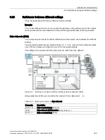 Preview for 245 page of Siemens Sinamics CU240D-2 DP Operating Instructions Manual