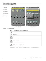 Preview for 266 page of Siemens Sinamics CU240D-2 DP Operating Instructions Manual