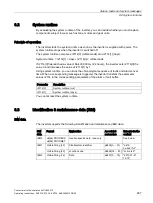 Preview for 269 page of Siemens Sinamics CU240D-2 DP Operating Instructions Manual