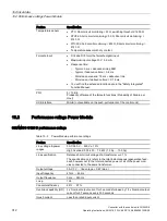 Preview for 314 page of Siemens Sinamics CU240D-2 DP Operating Instructions Manual