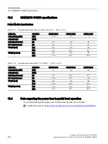 Preview for 316 page of Siemens Sinamics CU240D-2 DP Operating Instructions Manual