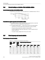 Preview for 318 page of Siemens Sinamics CU240D-2 DP Operating Instructions Manual