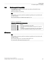 Preview for 319 page of Siemens Sinamics CU240D-2 DP Operating Instructions Manual