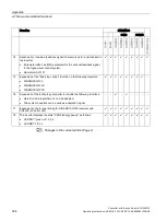 Preview for 326 page of Siemens Sinamics CU240D-2 DP Operating Instructions Manual