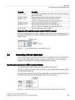 Preview for 337 page of Siemens Sinamics CU240D-2 DP Operating Instructions Manual