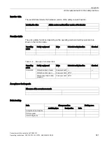 Preview for 343 page of Siemens Sinamics CU240D-2 DP Operating Instructions Manual