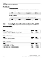 Preview for 344 page of Siemens Sinamics CU240D-2 DP Operating Instructions Manual