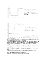 Предварительный просмотр 29 страницы Siemens SINAMICS DCM 6RA80 Faq