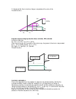 Предварительный просмотр 63 страницы Siemens SINAMICS DCM 6RA80 Faq