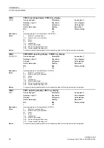 Preview for 30 page of Siemens SINAMICS DCM List Manual